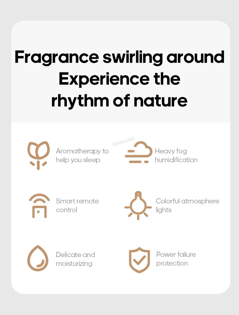 Wood Grain Aromatherapy Diffuser USB Humidifier Desktop Air Purifier Essential Oil Aroma Cool Mist Difusor