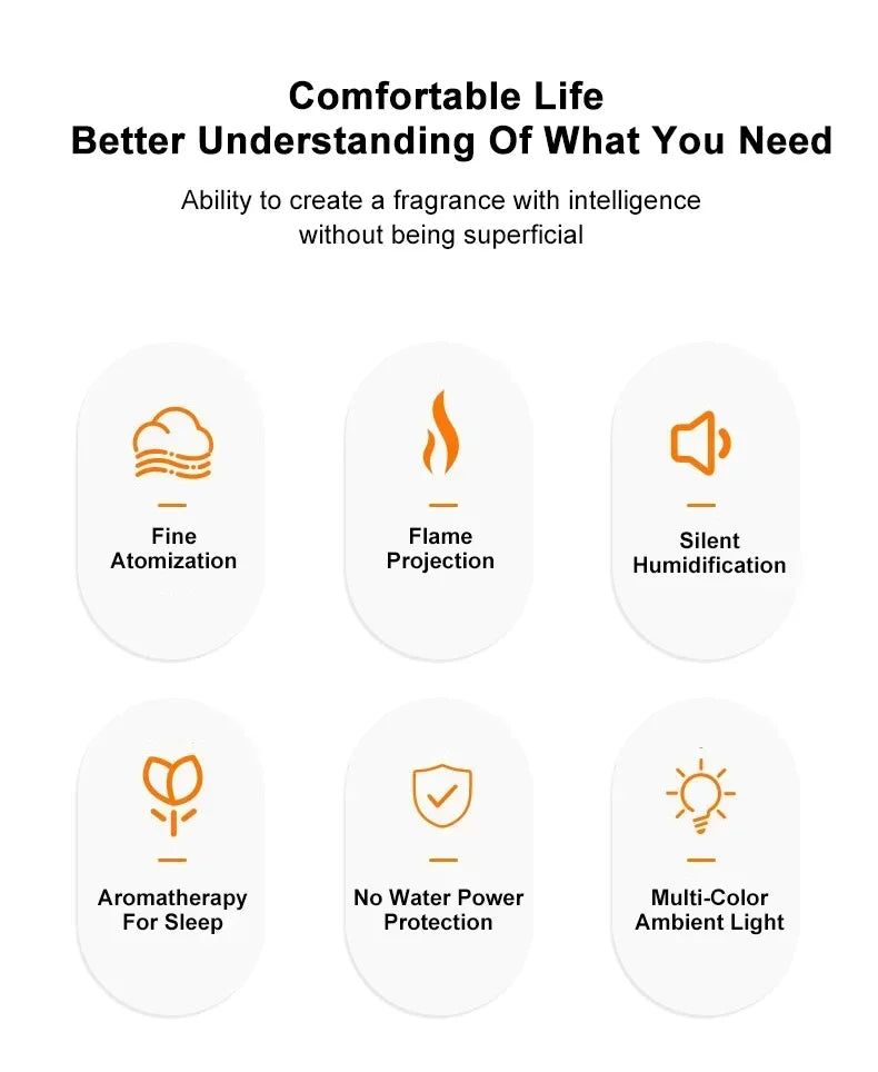 New Flame Ultrasonic Air Diffuser with Remote Control Cool Mist Maker 3D Simulation Air Humidifiers Aroma Essential Oil Diffuser